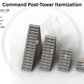 Command Post - Tower