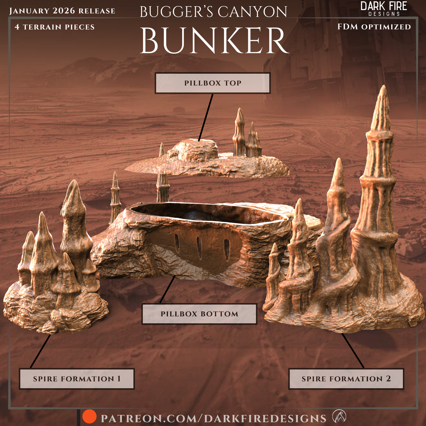 January 2026 Patreon Bundle